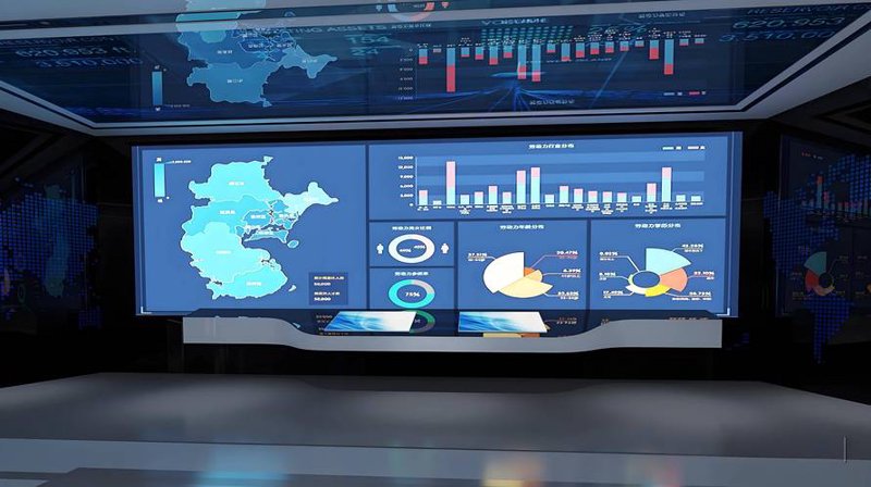 IT外包服务：引领企业信息化转型升级