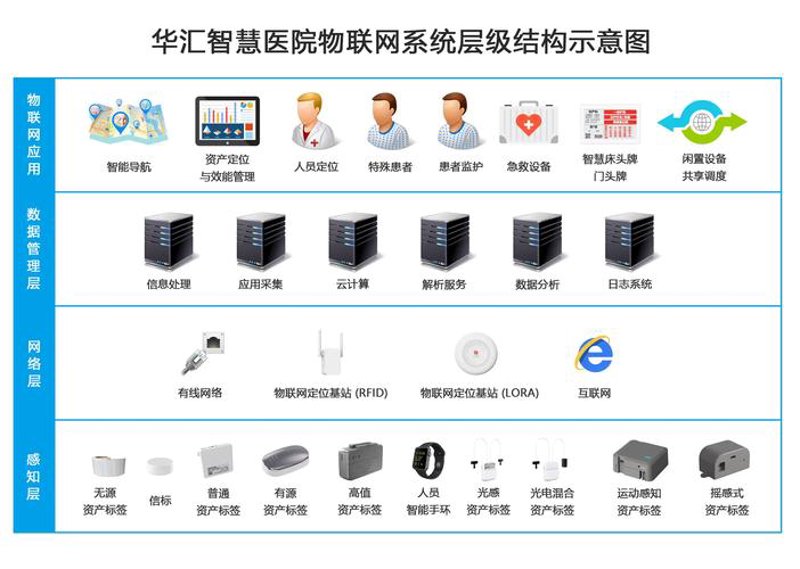 IT外包服务：新时代企业成长的助推器