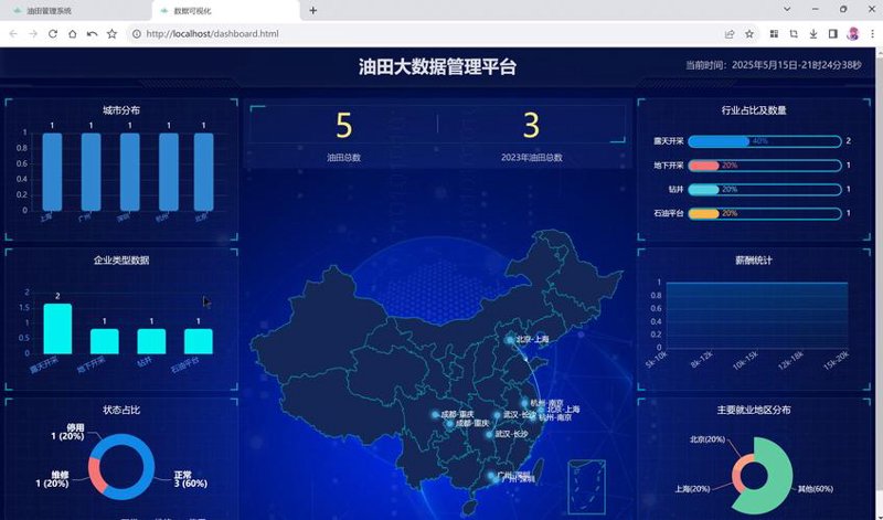 上海软件开发行业新动态：技术变革与创新趋势
