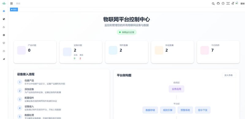 上海软件开发产业：科技与创意的完美融合